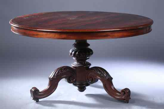 Appraisal: VICTORIAN CARVED MAHOGANY PEDESTAL TABLE th century Round top having