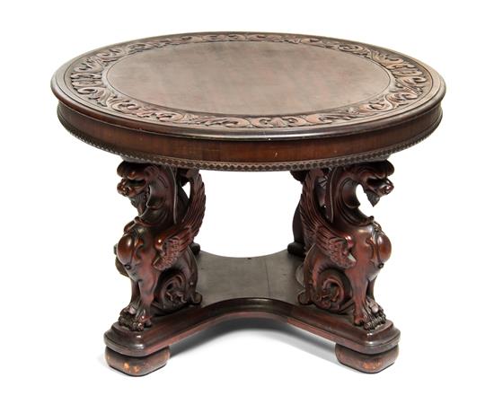 Appraisal: Sale Lot A Neoclassical Mahogany Center Table having a circular