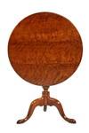 Appraisal: TABLE - th c Queen Anne round tilt top tea