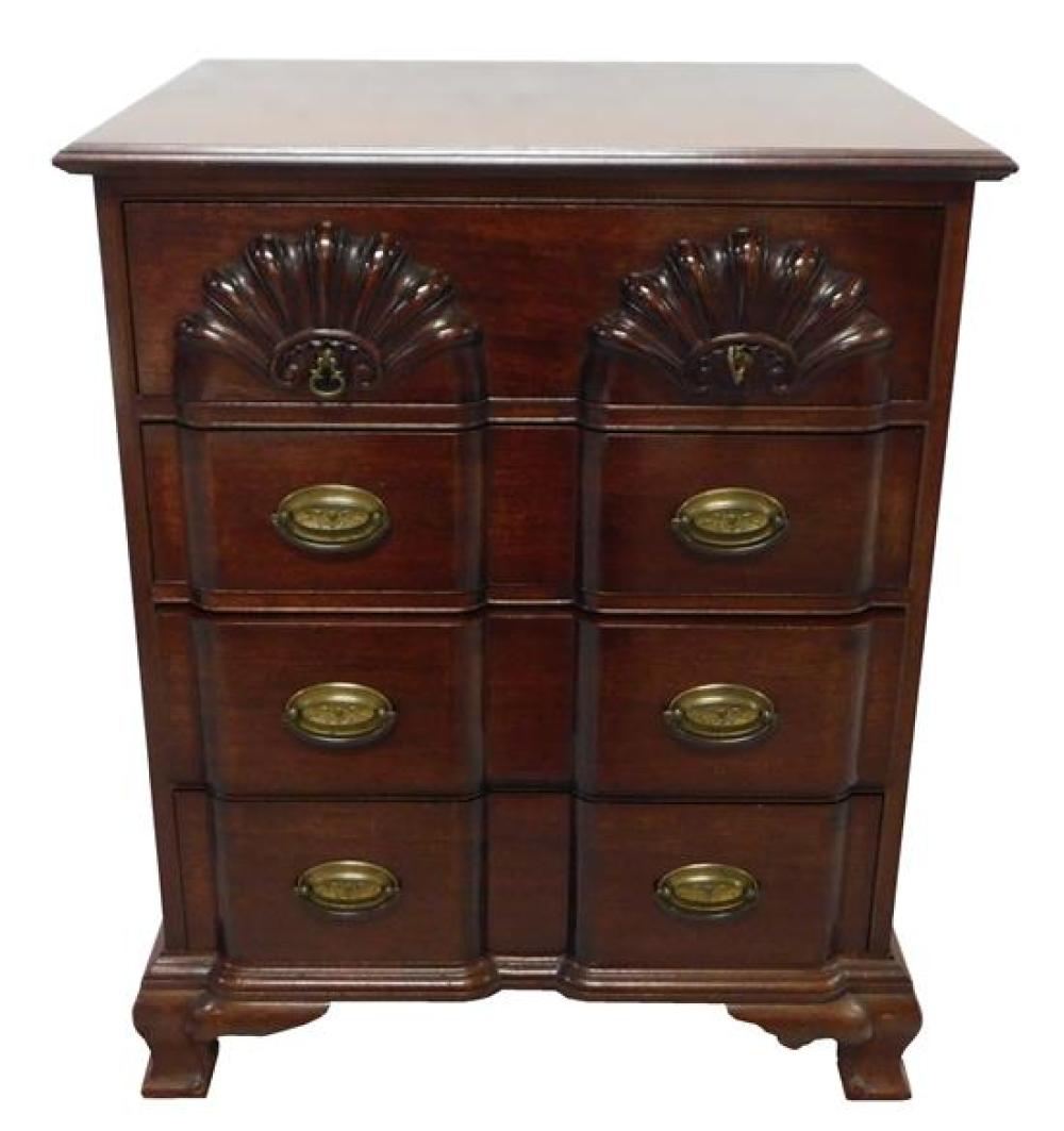 Appraisal: Nathan Harold Margolis diminutive four drawer chest th C Connecticut