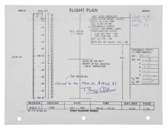 Appraisal: MISSION NOTES RECORDED BY NEIL ARMSTRONGFLOWN Apollo Flight Plan A