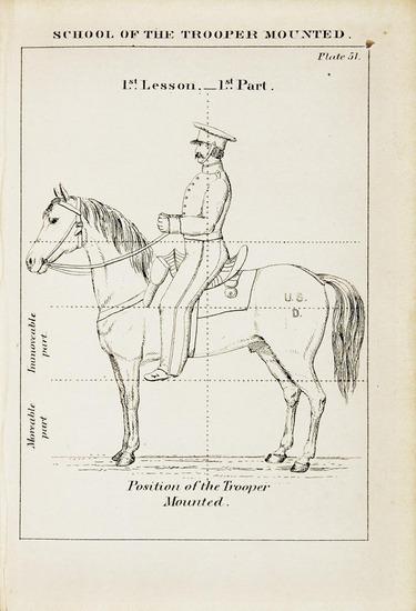 Appraisal: J R POINSETT Cavalry Tactics In Three Parts Washington Government