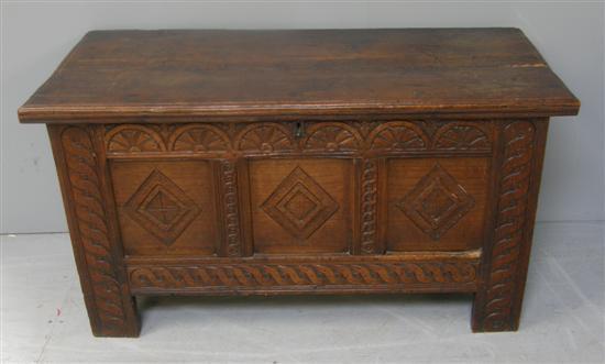 Appraisal: th century oak coffer the hinged top enclosing a candle-box