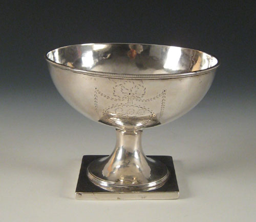 Appraisal: Philadelphia silver bowl late th c bearing the touch of