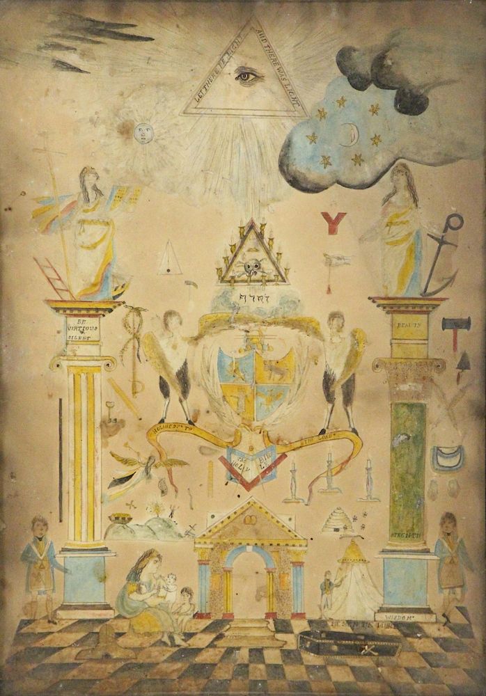 Appraisal: APPARENTLY UNSIGNED th CENTURY Watercolor on Paper Masonic Drawing From