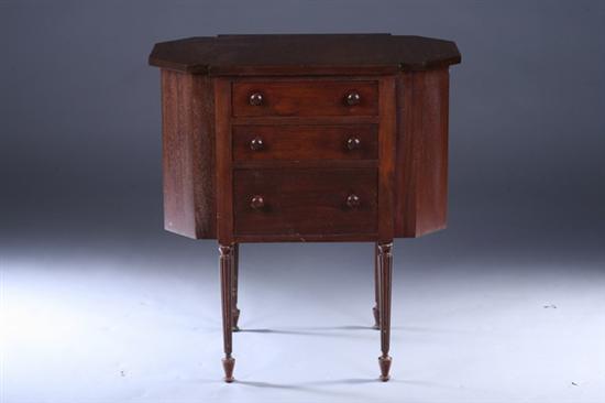 Appraisal: FEDERAL STYLE MAHOGANY SEWING TABLE early th century Rectangular three-drawer