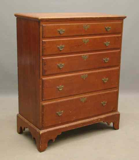 Appraisal: th c lift top blanket chest '' W '' D