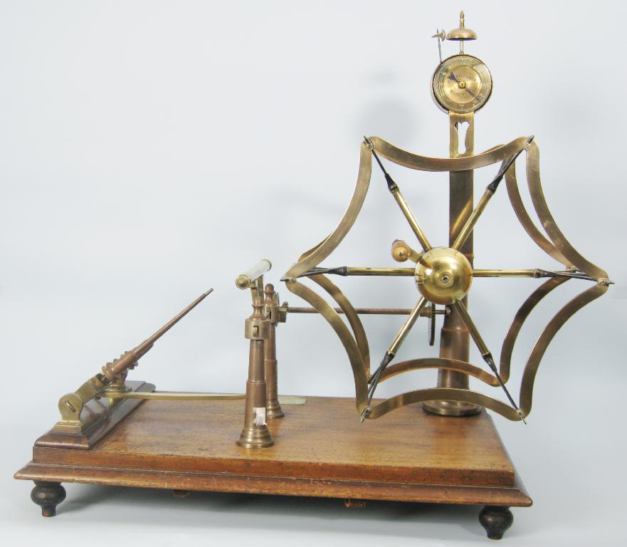 Appraisal: A large th Century brass mounted Wool Winder by Goodbrand