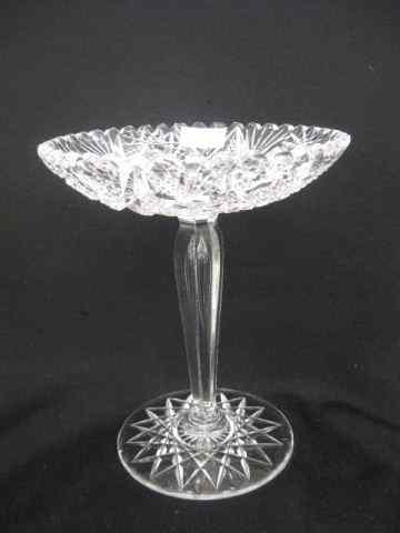 Appraisal: Cut Glass Compote hollow teardrop stem hobstar base hobstar alternate