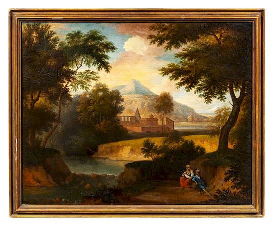 Appraisal: Continental School th Century Landscape with Figures Continental School th