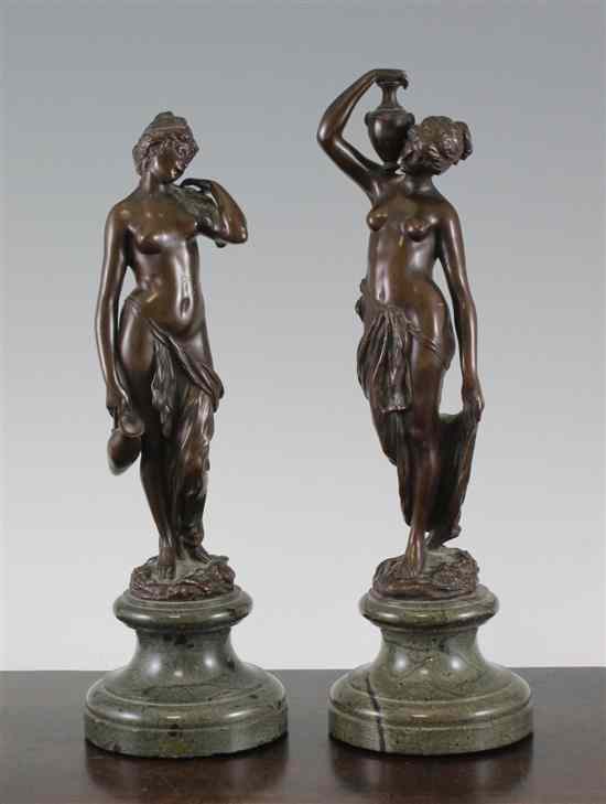 Appraisal: Max Lindenberg A pair of th century bronze figures of