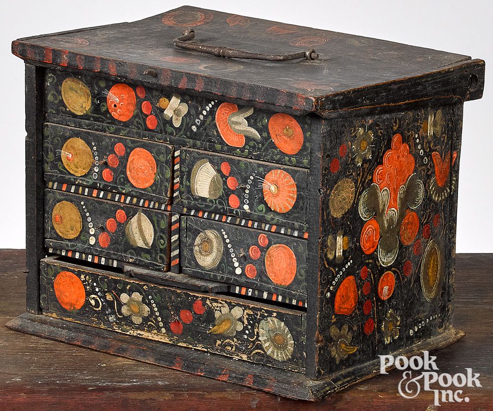 Appraisal: Continental painted jewelry box early th c Continental painted jewelry