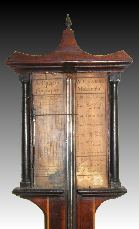 Appraisal: Mahogany stick barometer signed W Clarke of Morpeth on the