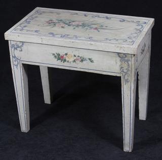 Appraisal: Continental style polychrome decorated jardinere th century having a rectangular