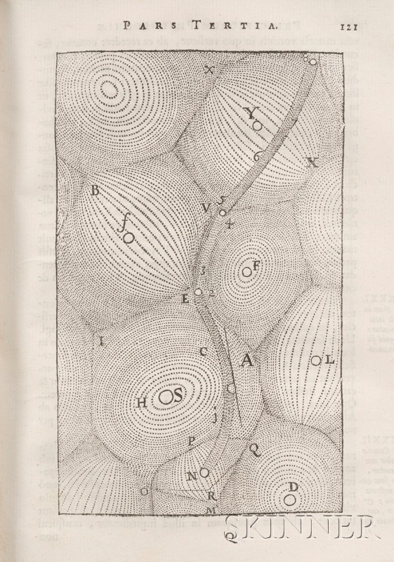 Appraisal: Descartes Rene - Principia Philosophiae Amsterdam Blaviana calf square vo