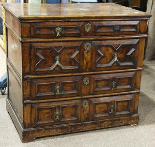 Appraisal: Continental chest Continental chest late th early th century likely